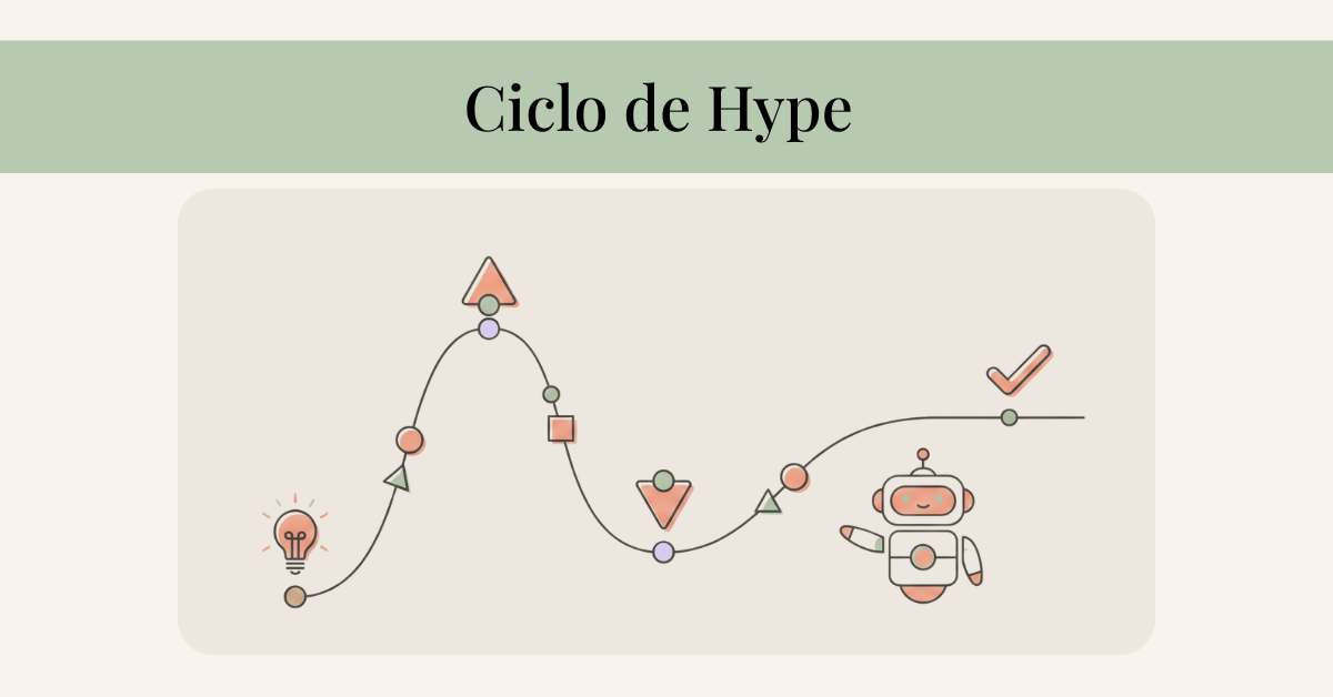 El ciclo de hype de Gartner: cómo entender expectativas y madurez tecnológica
